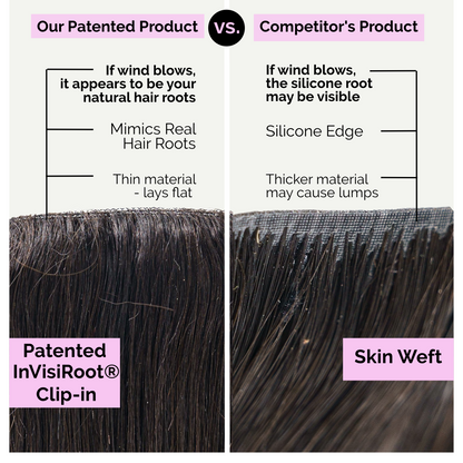 Kayla - 3C Loose Kinky Curly -  InVisiRoot® Clip-ins (AKA TrueRoot™ Clip-ins)