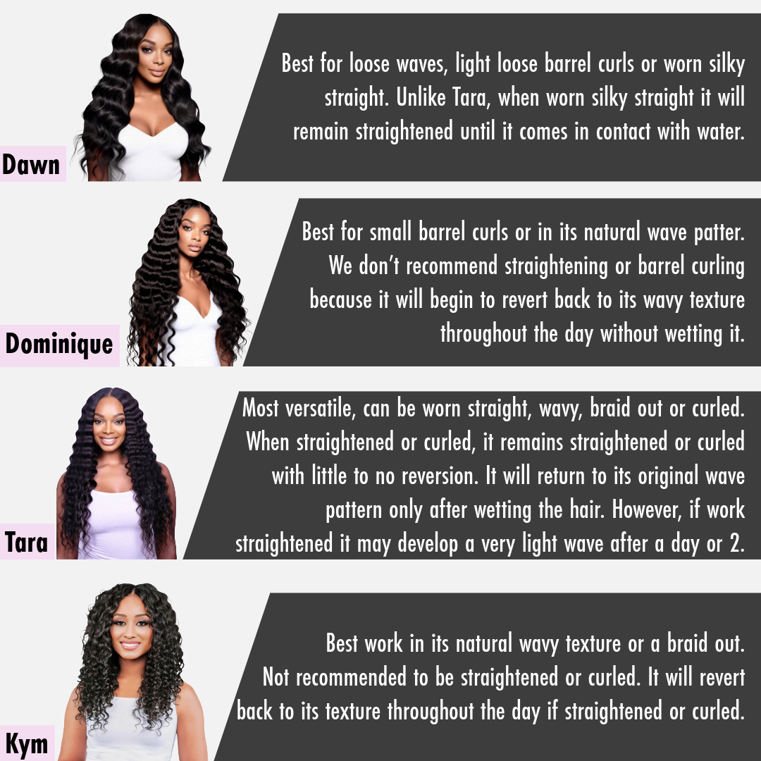 Tara - InVisiRoot® Thin-Part™️Wig